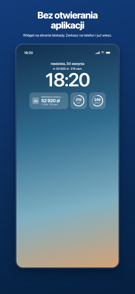 Widget z dzisiejszą sprzedażą na ekranie blokady