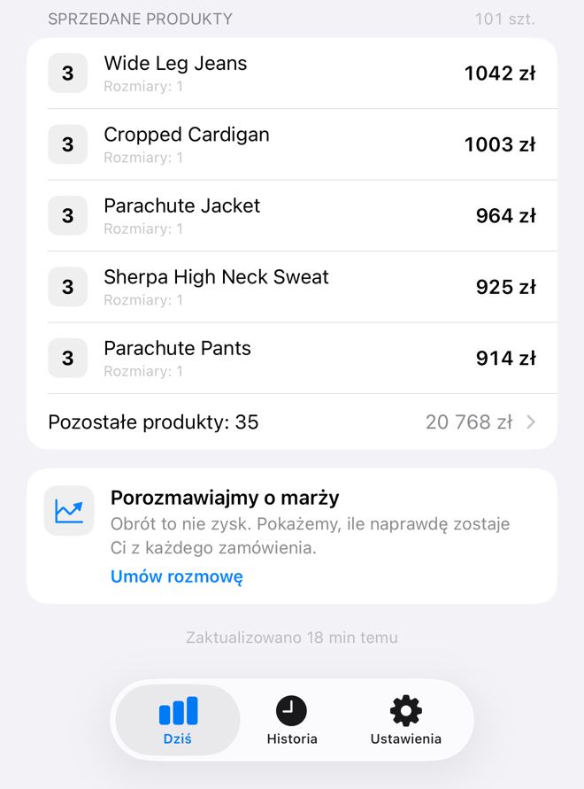 Karta Porozmawiajmy o marży na ekranie Dziś, pod listą sprzedanych produktów